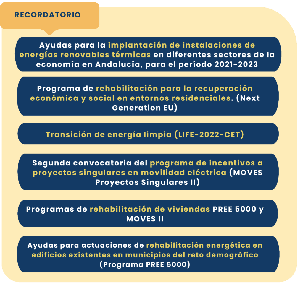 información subvencion ayuda rural