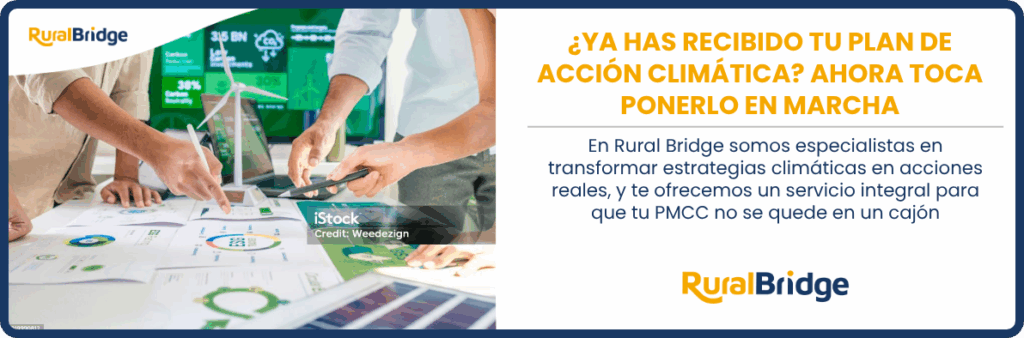 Plan de acción climatico